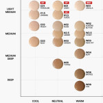  TFIT Тональная основа radiance fit serum foundation c02 peach, 30 г